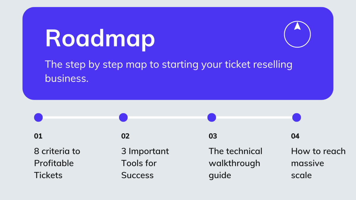 Can I Make $100,000+ Per Year? » Ticket Flipping